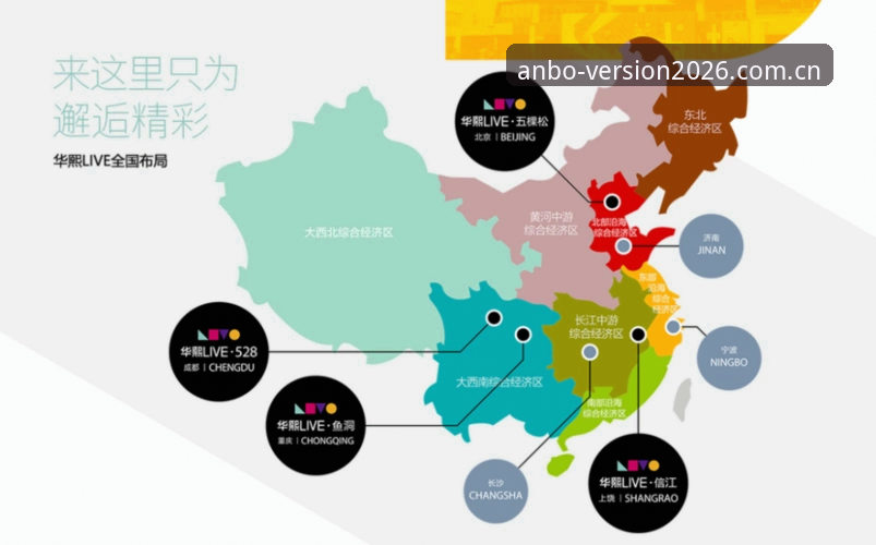 资深用户深度体验：从世界杯扩军看安博体育平台赛事信息整合能力