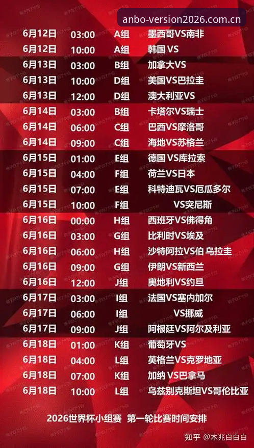 安博ANBO体验 密集赛程vs球员健康:世界杯的疲劳之战与安博ANBO体验深度对比