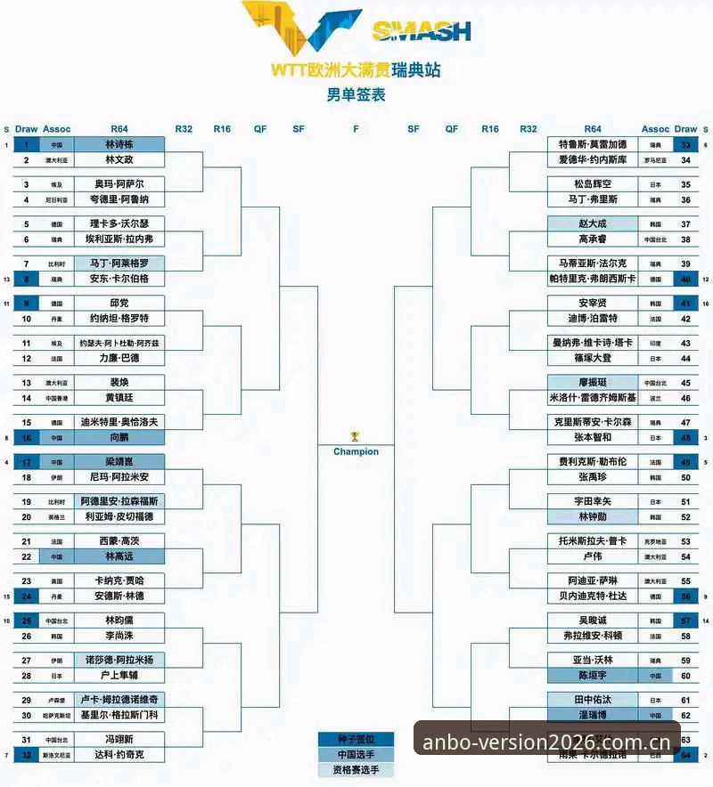 皇家社会后防升级完整指南：迪奥戈·莱特转会分析与安博体育平台观赛攻略